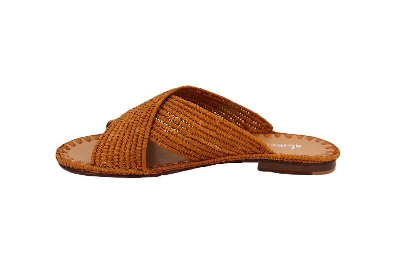 Aliwell mules et sabots fiora marron1035201_3
